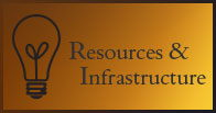 Resources